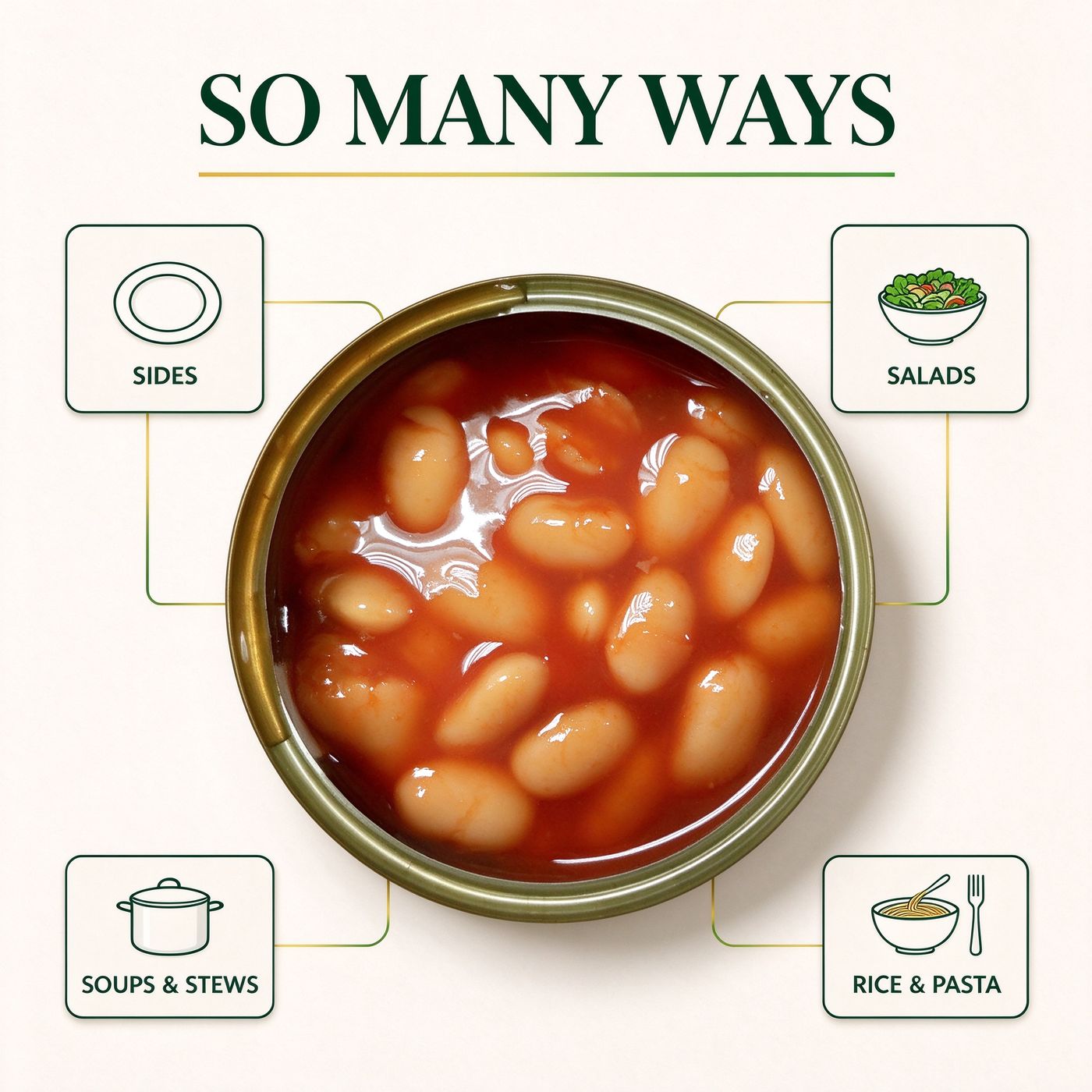 Baked beans with suggested uses