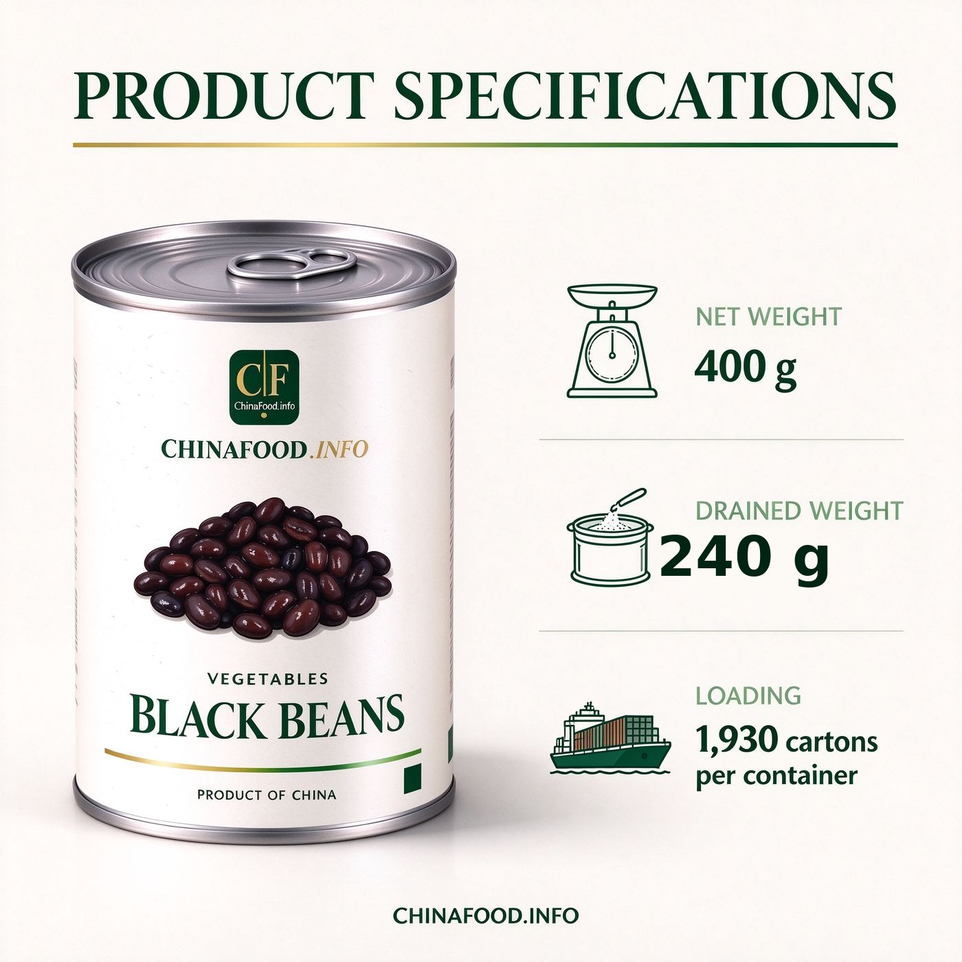 Black beans product specification sheet