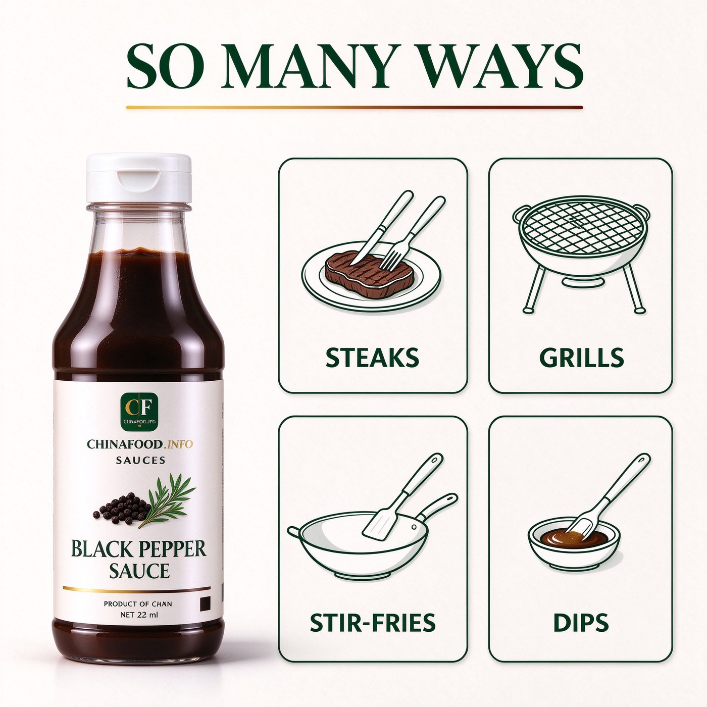 Black pepper sauce — So many ways