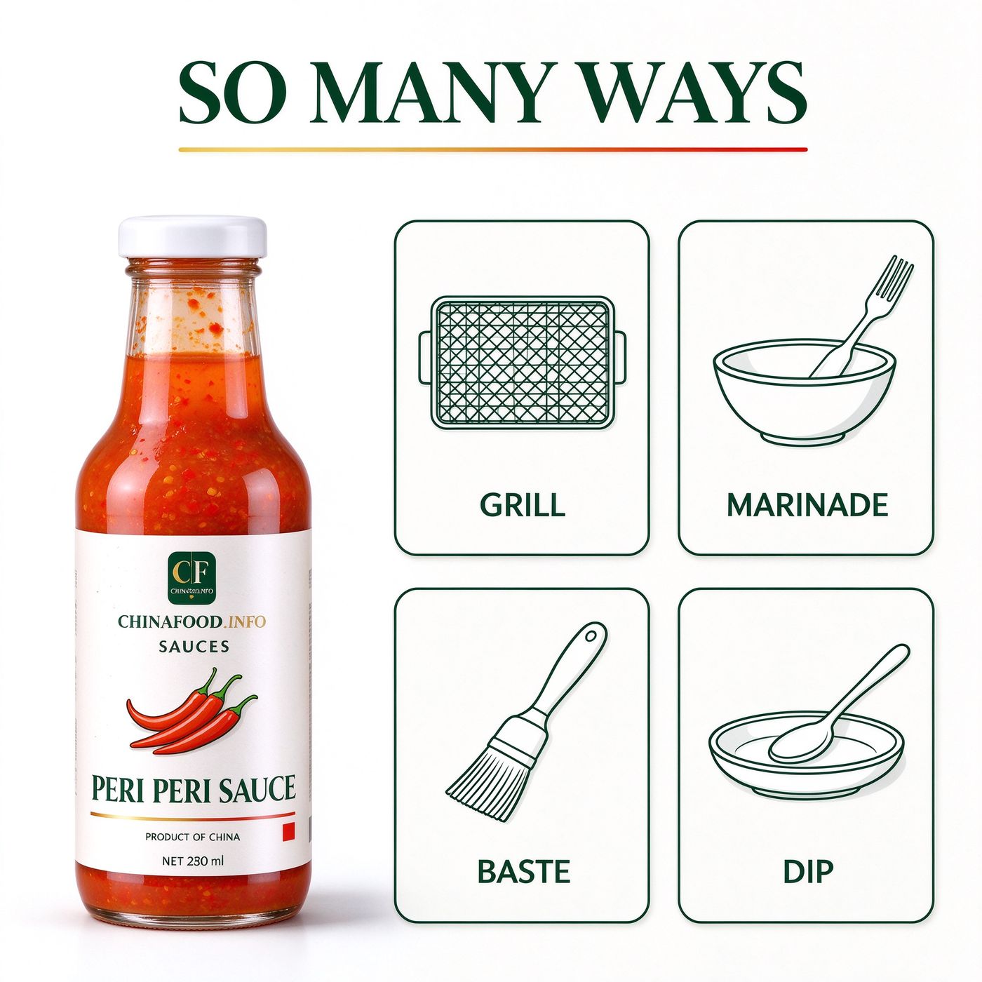 Peri peri sauce — So many ways
