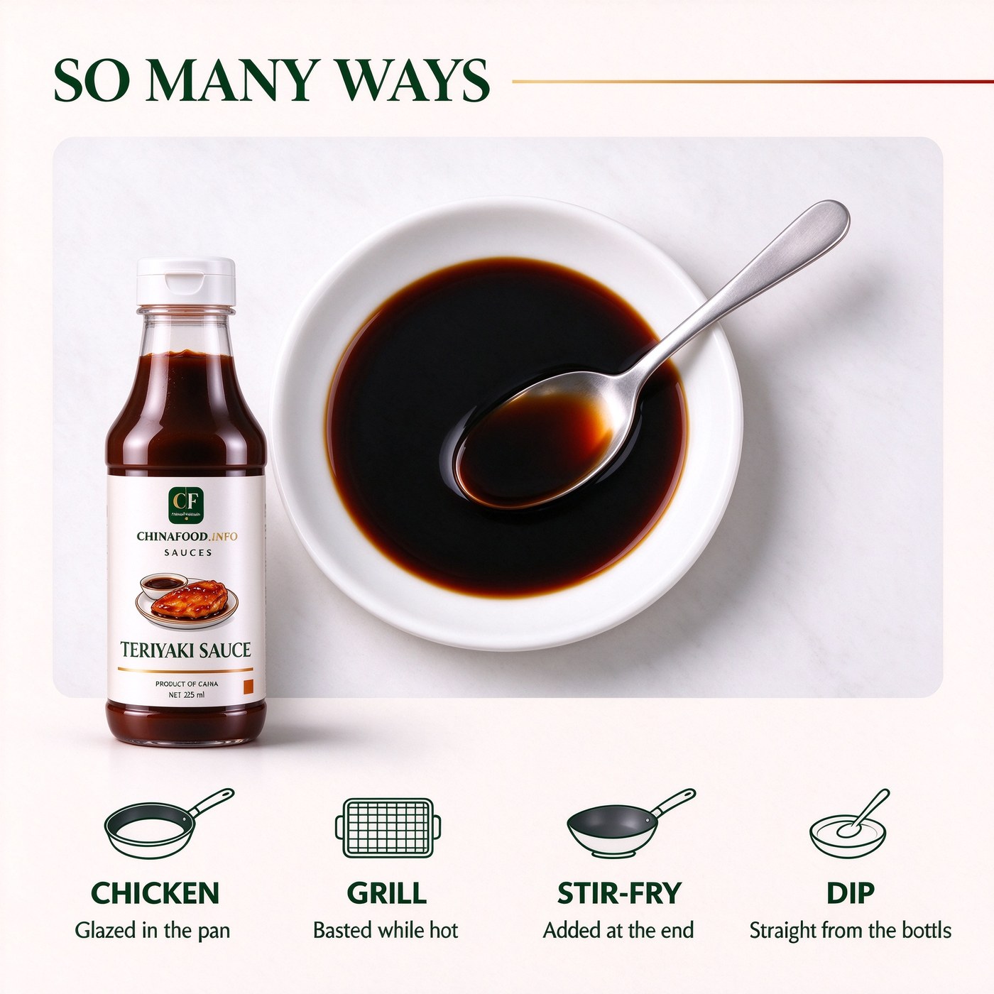 Teriyaki sauce — So many ways — alternate view