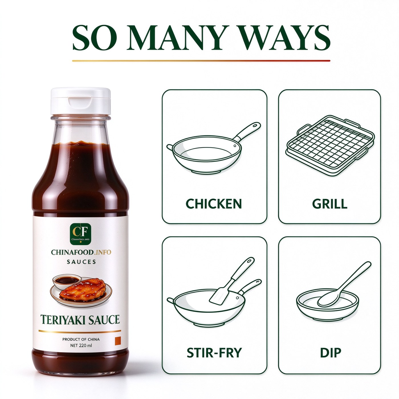 Teriyaki sauce — So many ways