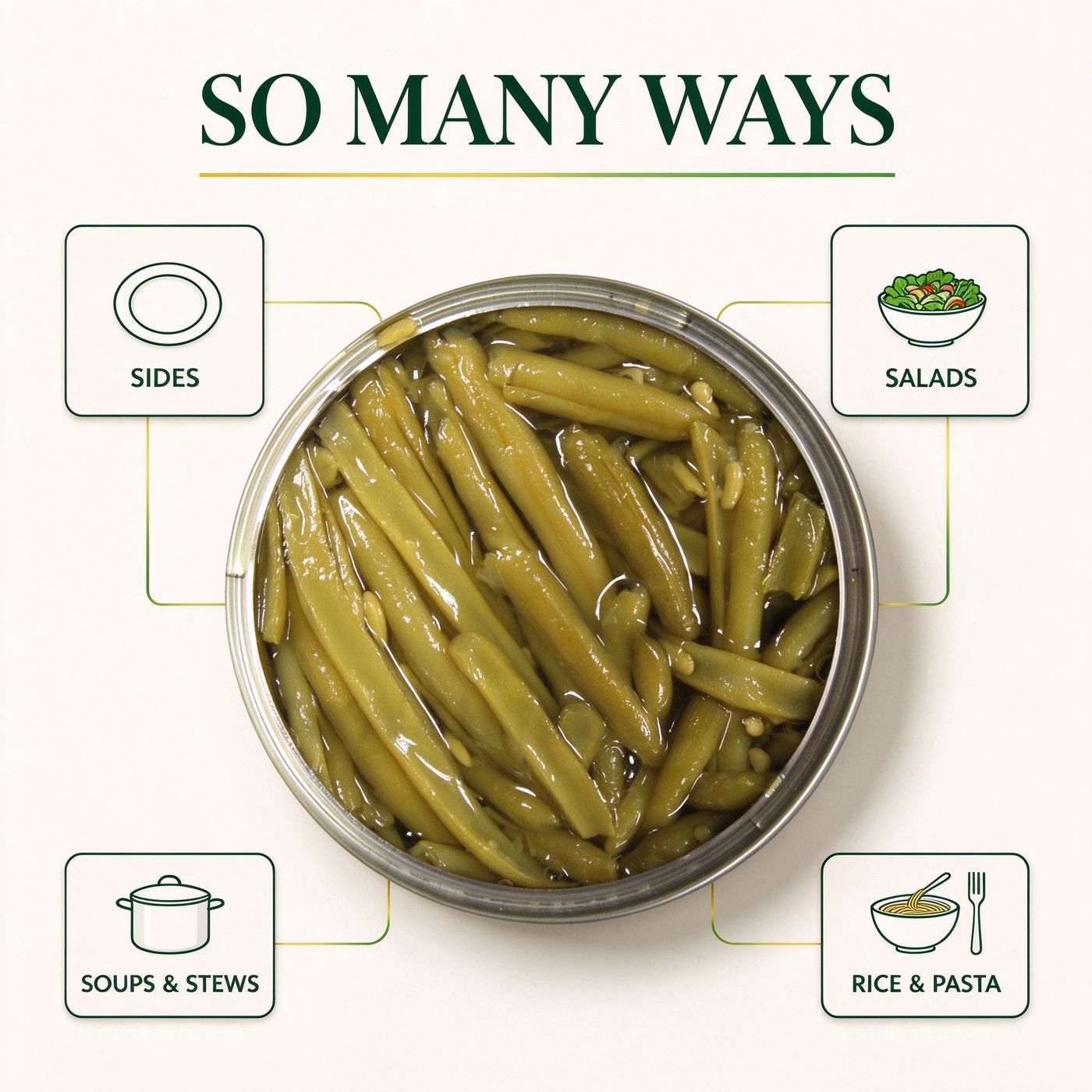 Cut green beans with suggested uses