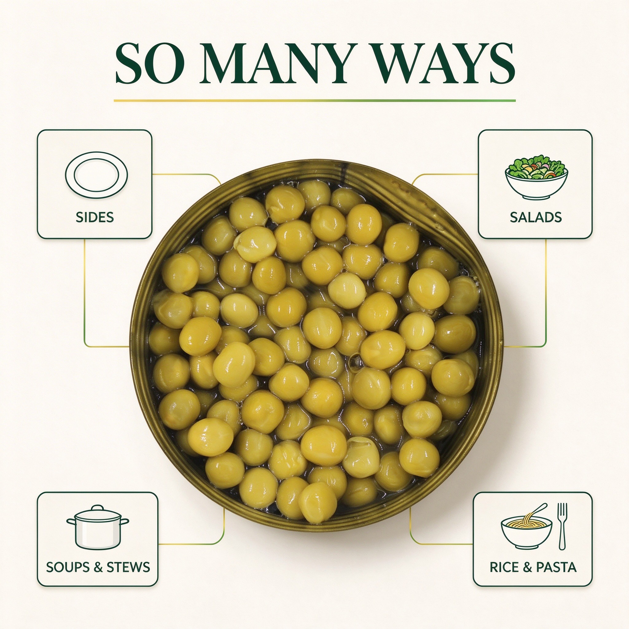 Green peas with suggested uses