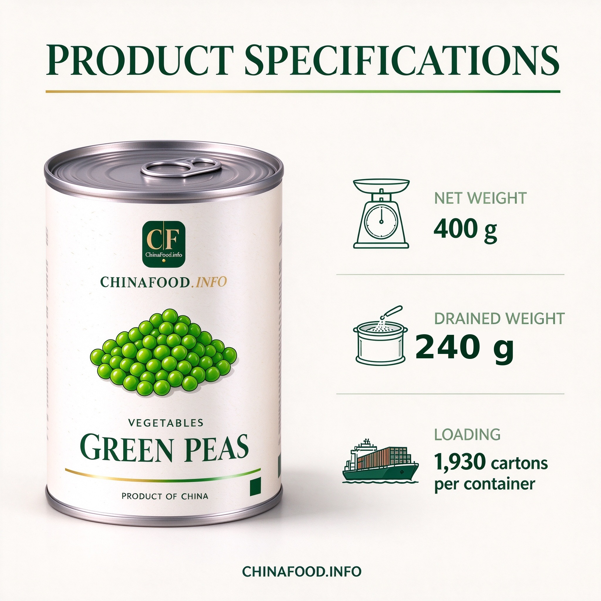 Green peas product specification sheet