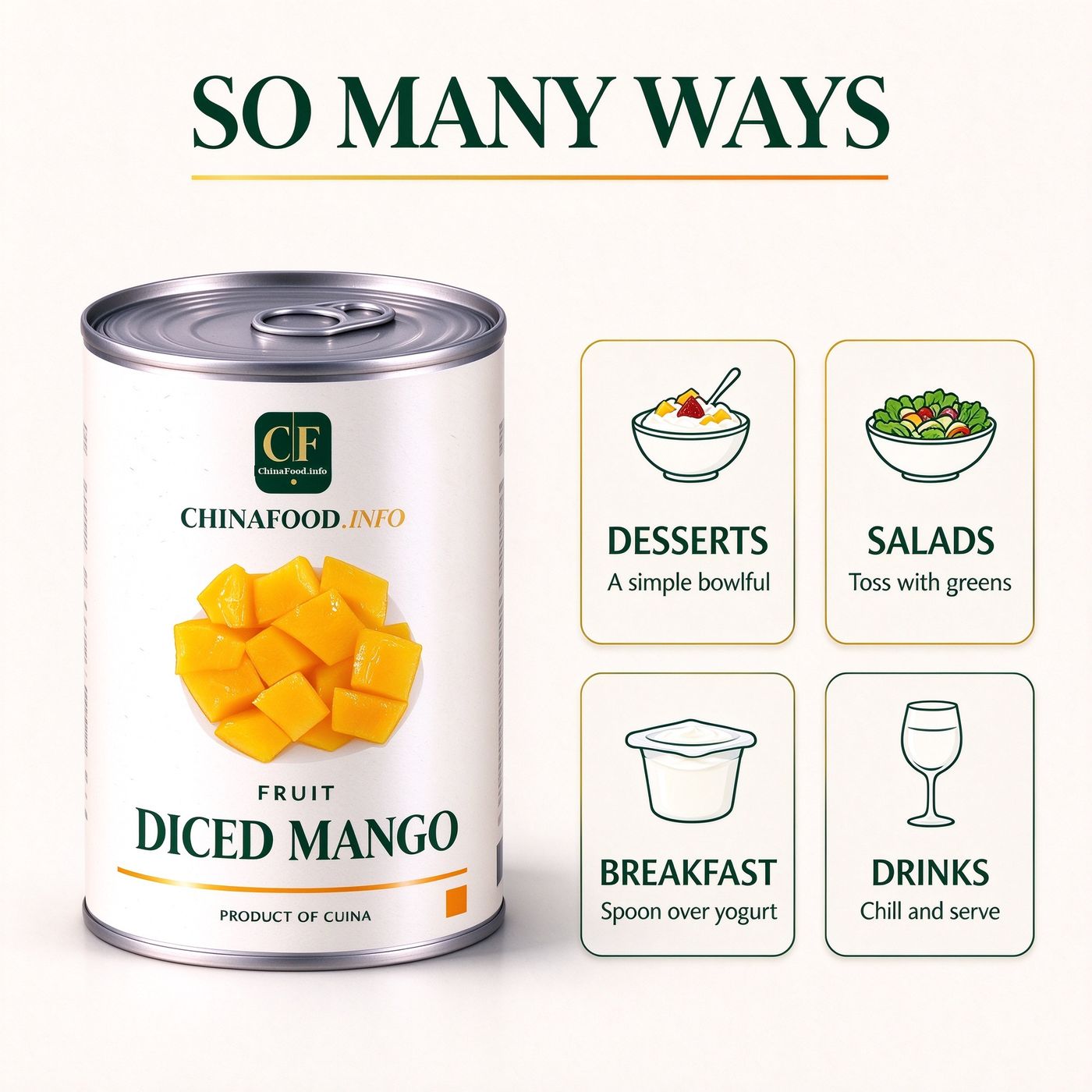 Diced mango with suggested uses