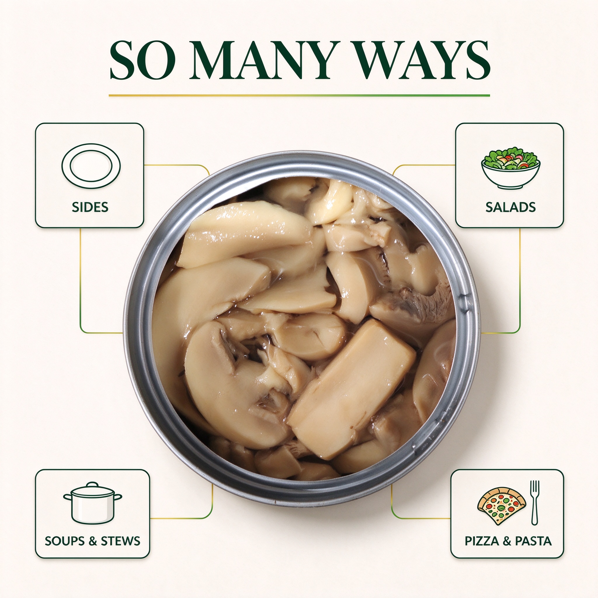 Canned mushroom pieces and stems with suggested uses