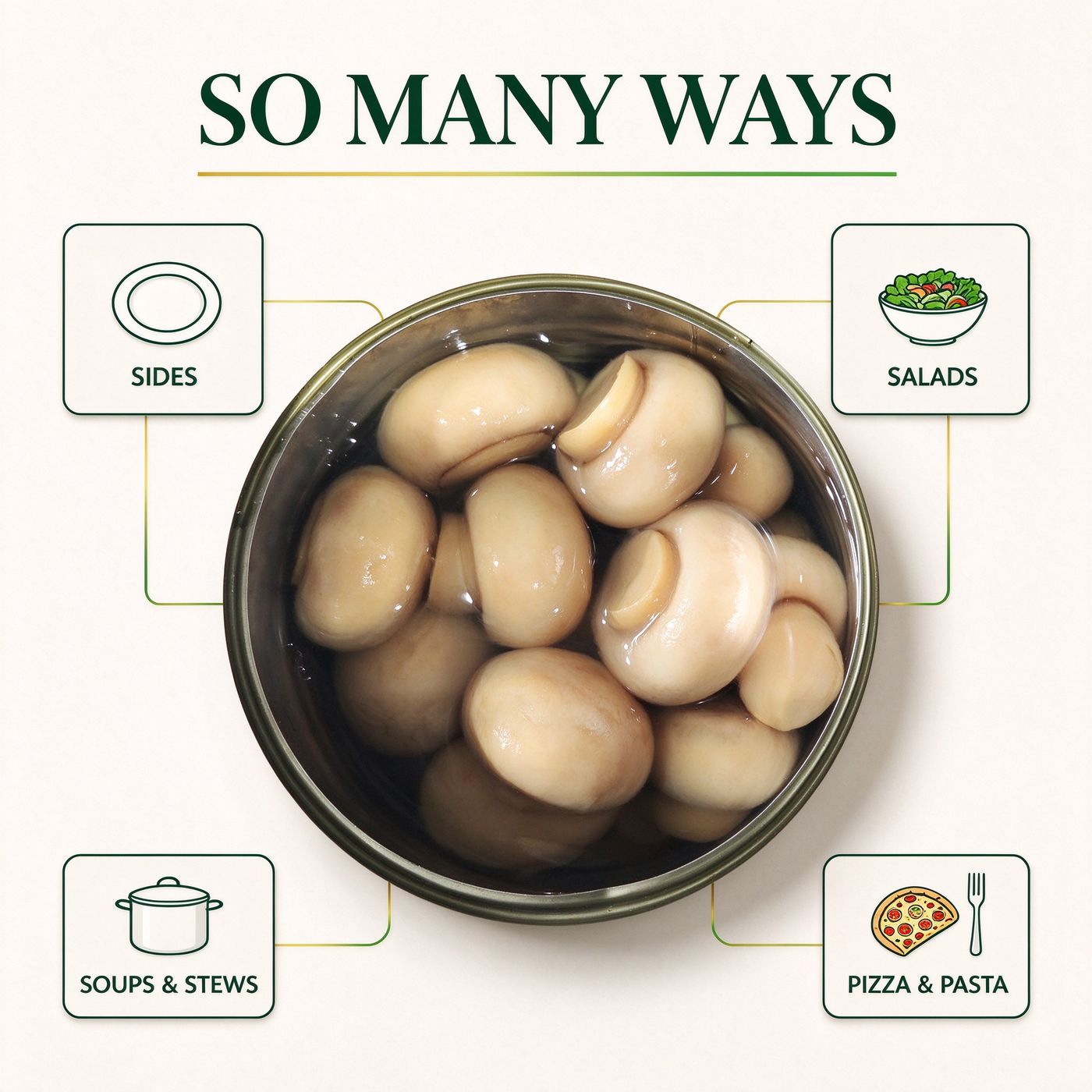 Whole mushrooms with suggested uses