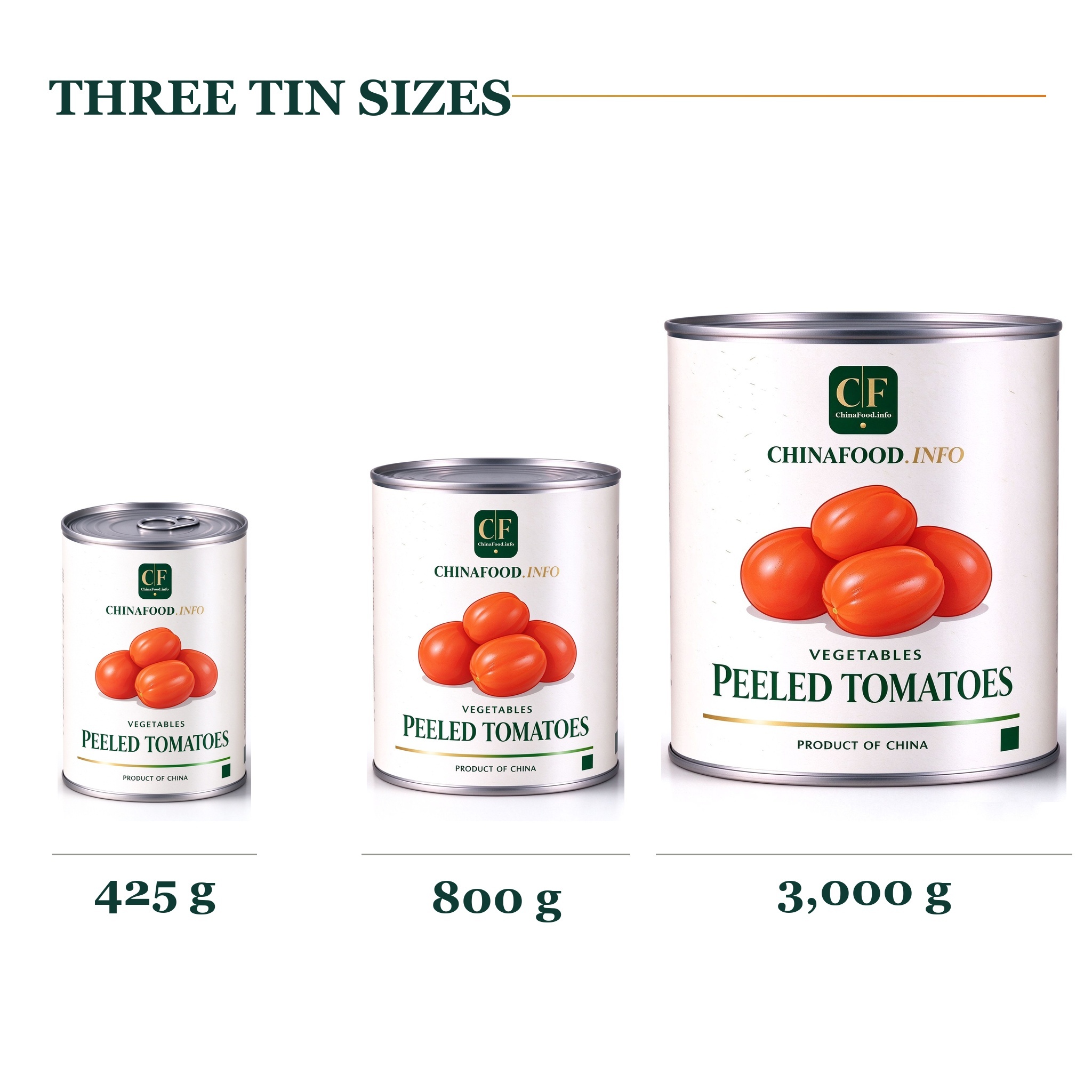 Three tin sizes as packed - 425 g, 800 g and 3,000 g