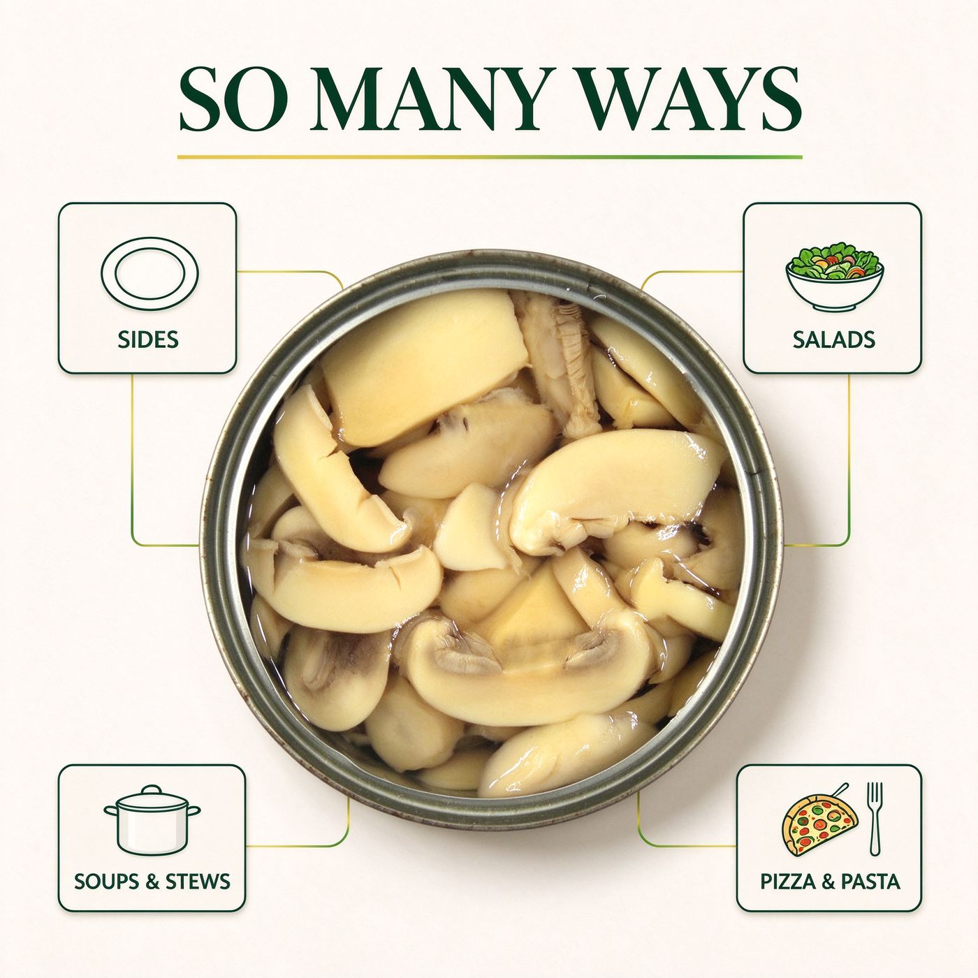 Sliced mushrooms with suggested uses