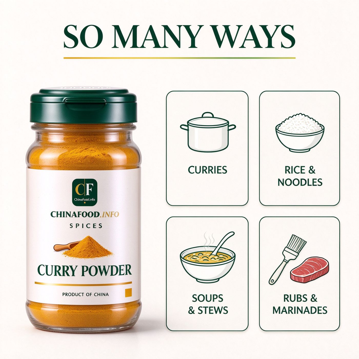 Curry powder — So many ways