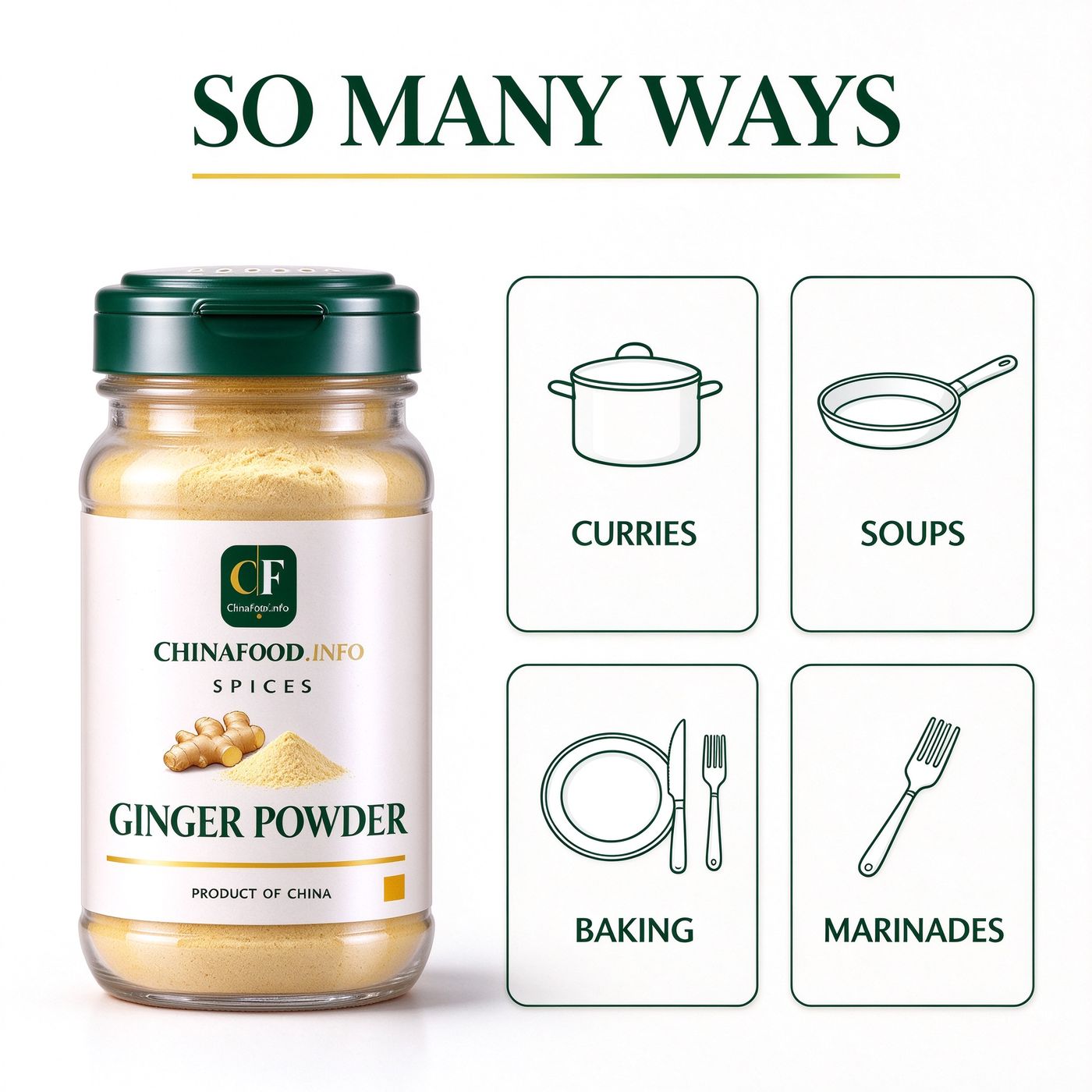 Ginger powder — So many ways