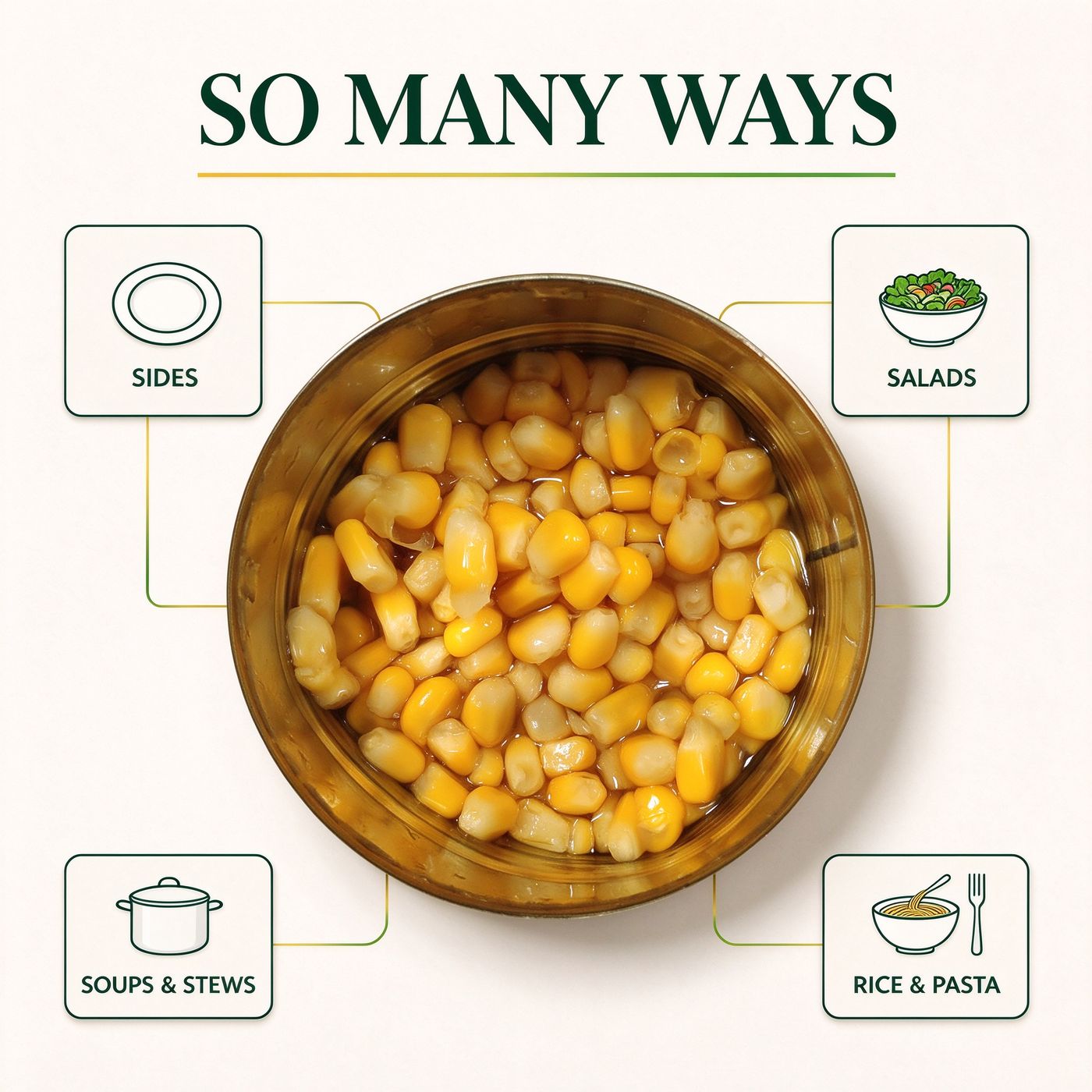 Sweet corn with suggested uses