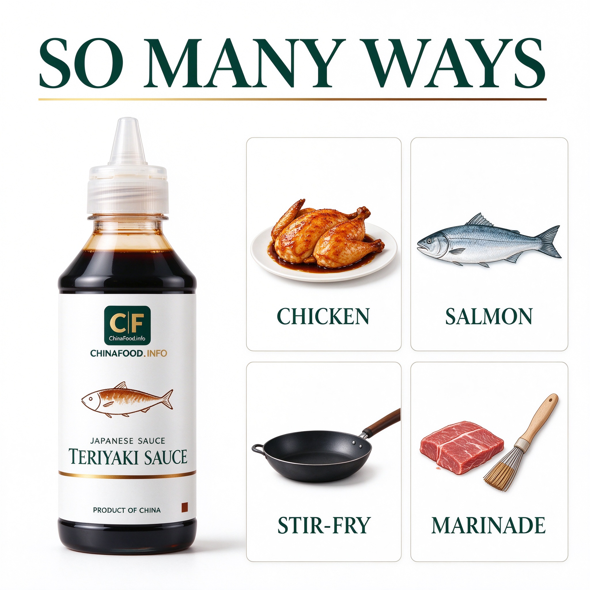 Teriyaki sauce — Simple and honest